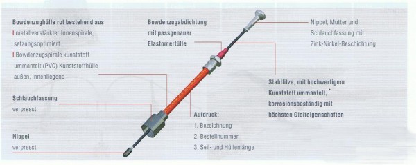 Alko Bowdenzug Bremsseil mit Glocke 26 mm und T- Nippel HL530 mm SL726 mm L8530